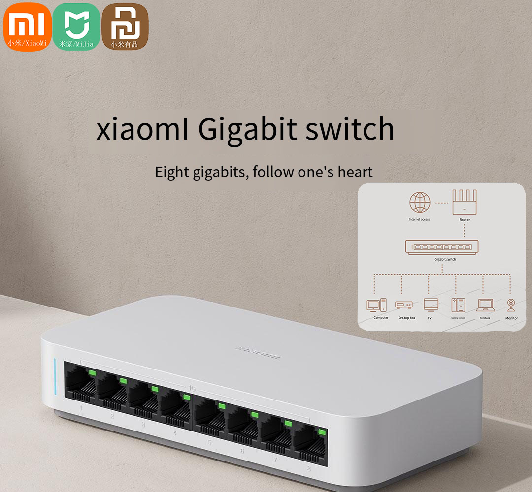 Xiaomi Hub Mijia Hub - Xiaomi Mi 8 Ports RJ45 Gigabit