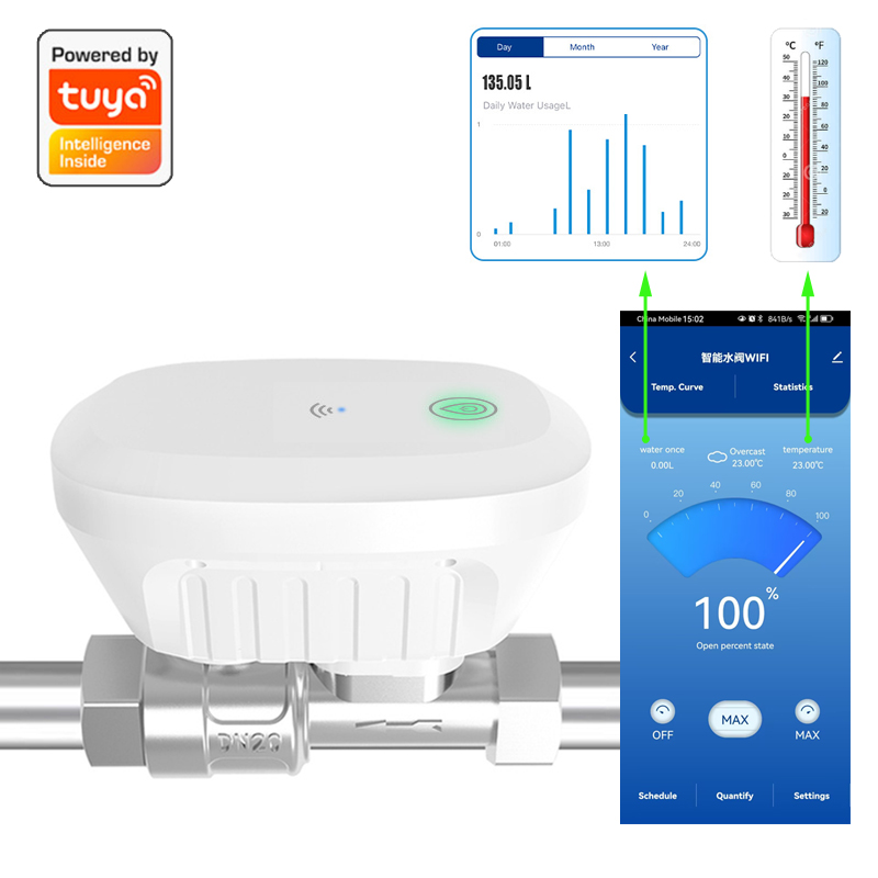 Home Automation Technology - Tuya Smart WiFi Wasser Ventil Wasserzähler