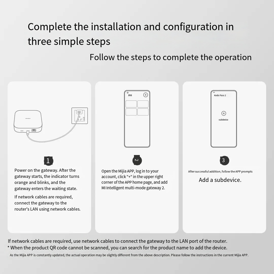 Original Xiaomi Mijia Smart Ho – Xiaomi Hub Mijia Hub Bewertung und Preis