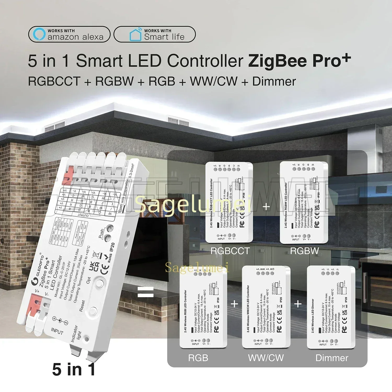 GLEDOPTO GL-C-201P/202P/203/60 – Zigbee Coordinator Stick Bewertung und Preis