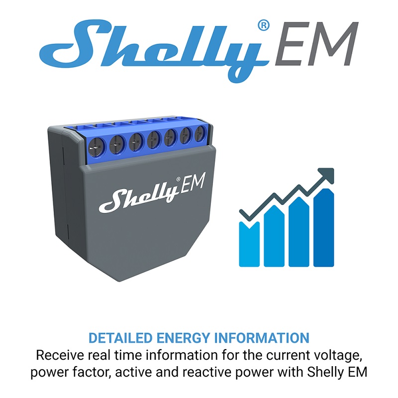 SHELLY EM WLAN Smart Life Cont – Shelly Relay Module Bewertung und Preis