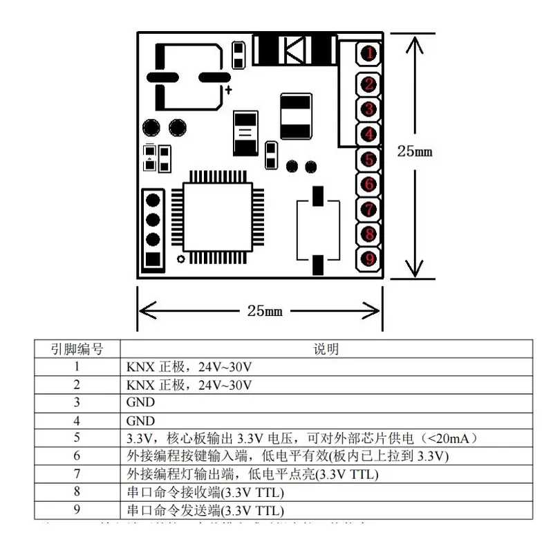 KNX Sekundäres Entwicklungsmod – Diy Home Automation System Bewertung und Preis