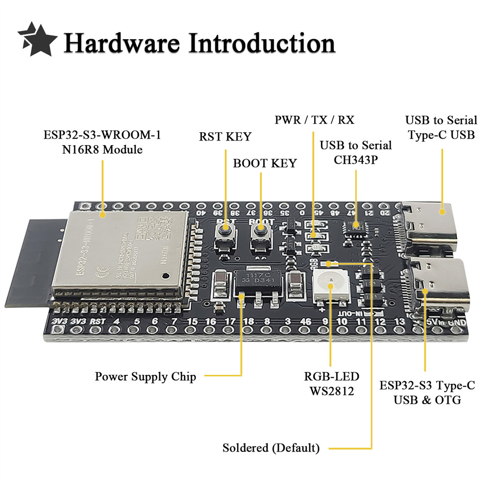 ESP32 S3 N16R8 Entwicklungsboa – Home Automation Diy Kit Bewertung und Preis