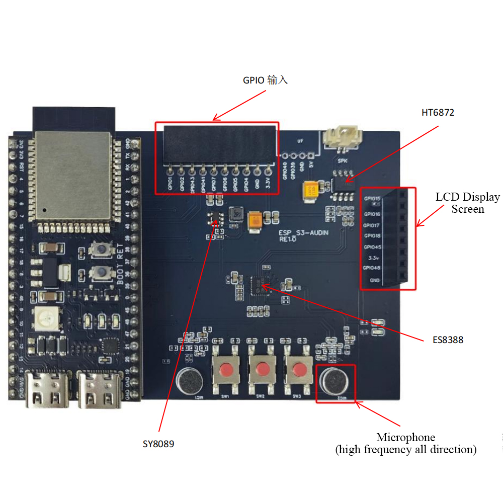 ESP32 S3 N16R8 Entwicklungsboa – Home Automation Diy Kit Bewertung und Preis