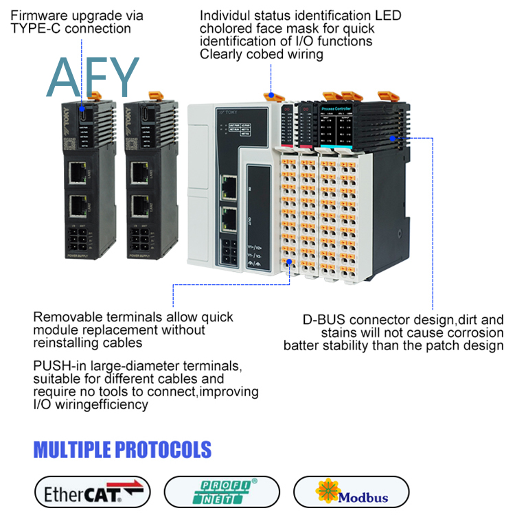 RS485 PLC-Steuerungsmodul für  – Home Automation System With Arduino Bewertung und Preis