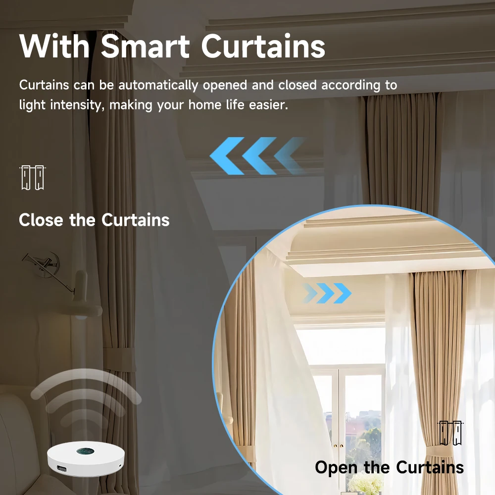 Tuya WiFi/ZigBee Lichtsensor,  – Home Automation Technology Bewertung und Preis
