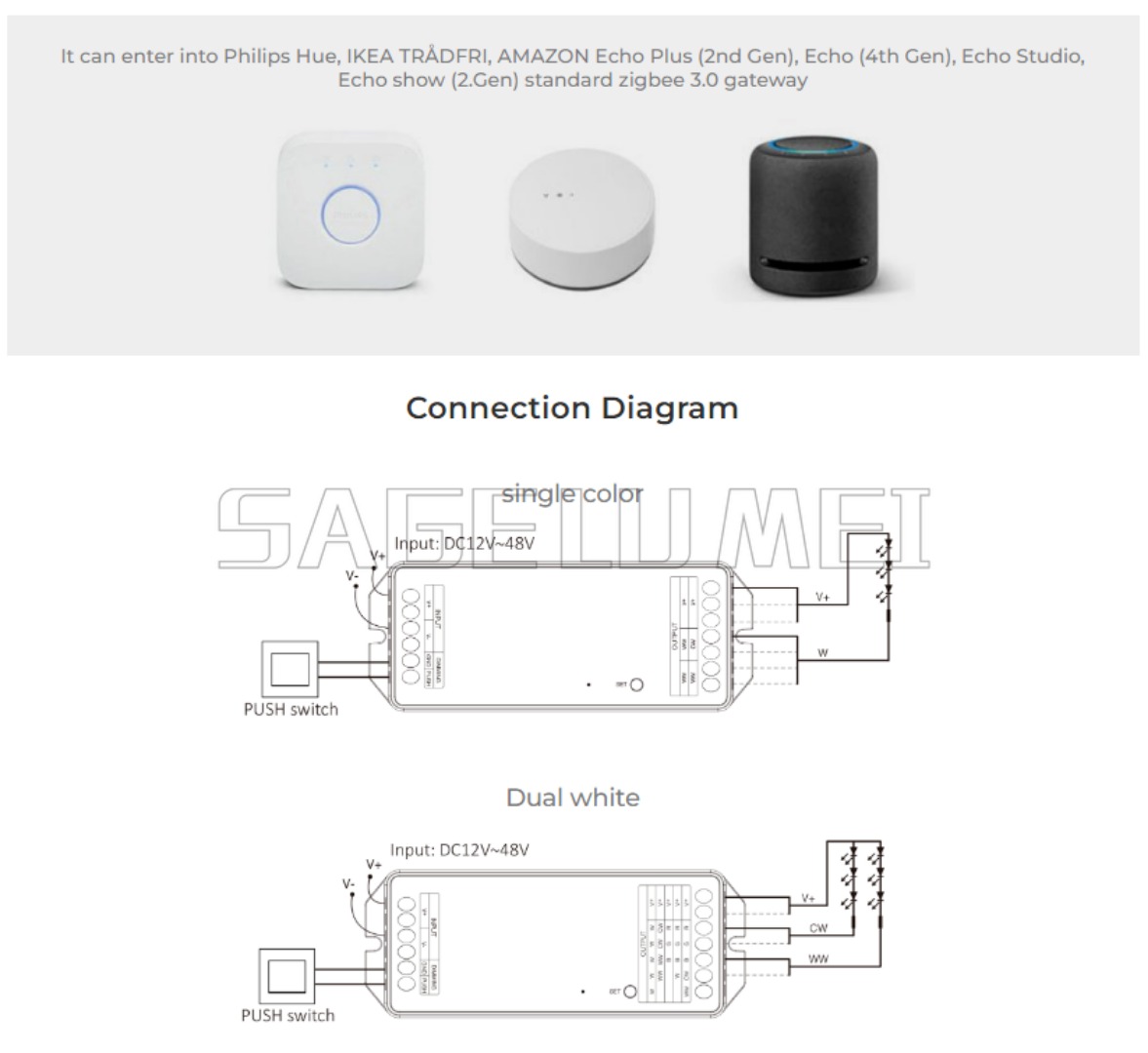 2IN1-PZ2/ 5IN1-PZ5 Miboxer DC1 – Zigbee Coordinator Stick Bewertung und Preis
