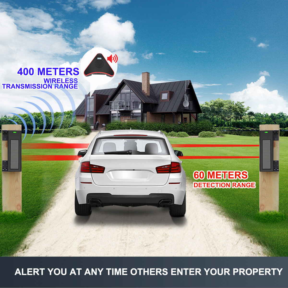 HTZSAFE Solar-Strahlensensor-E – Home Automation Diy Bewertung und Preis