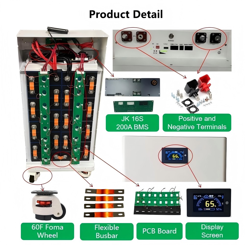 Xiho 51,2V 280Ah Lifepo4 Batte – Diy Home Automation System Bewertung und Preis