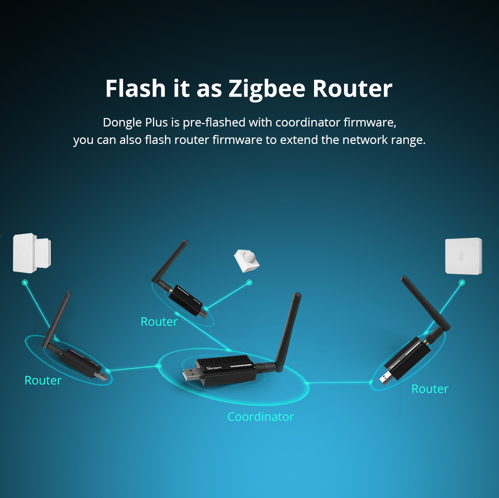 SONOFF ZBDongle-E USB-Dongle P – Zigbee Coordinator Stick Bewertung und Preis