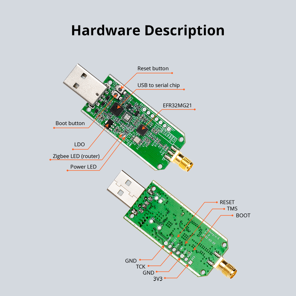 SONOFF ZBDongle-E USB-Dongle P – Zigbee Coordinator Stick Bewertung und Preis