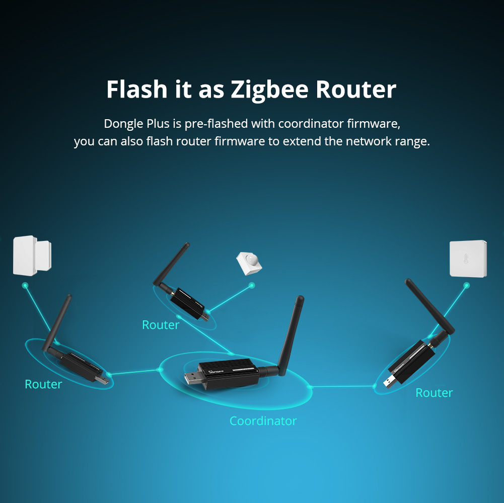 SONOFF ZBDongle-E Zigbee 3.0 U – Zigbee Coordinator Stick Bewertung und Preis