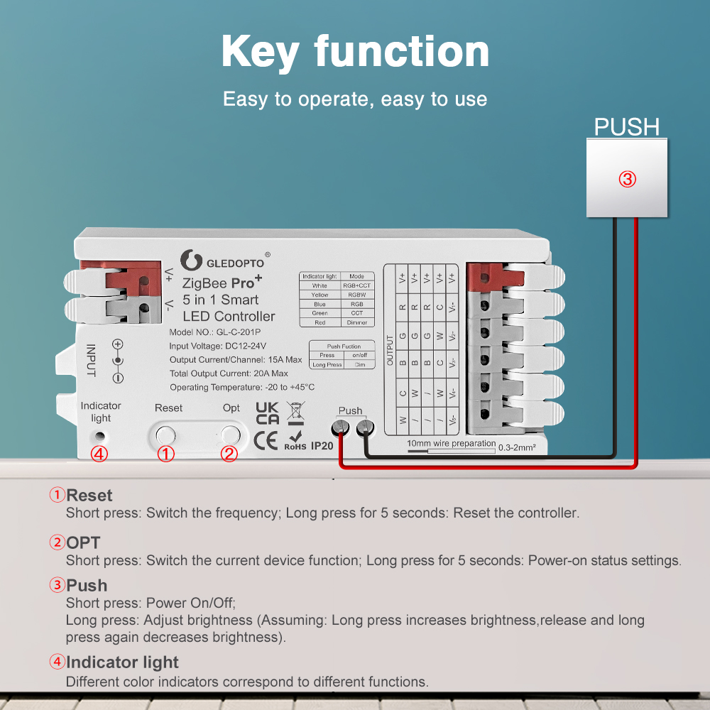 GLEDOPTO ZigBee 3.0 Pro+ 2-in- – Zigbee Coordinator Stick Bewertung und Preis