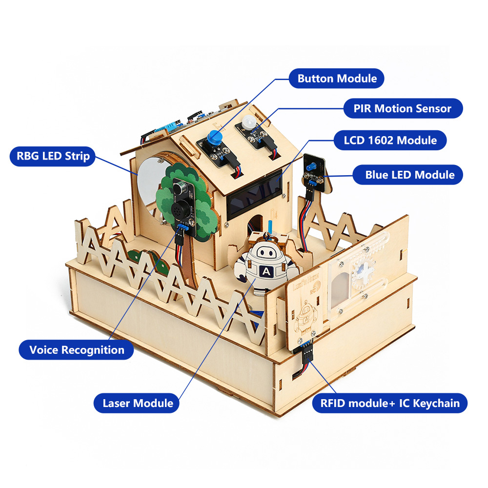 Acebott diy smart home kit für – Diy Automation Projects Bewertung und Preis