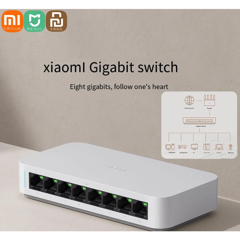 Xiaomi Mi 8 Ports RJ45 Gigabit – Xiaomi Hub Mijia Hub Bewertung und Preis