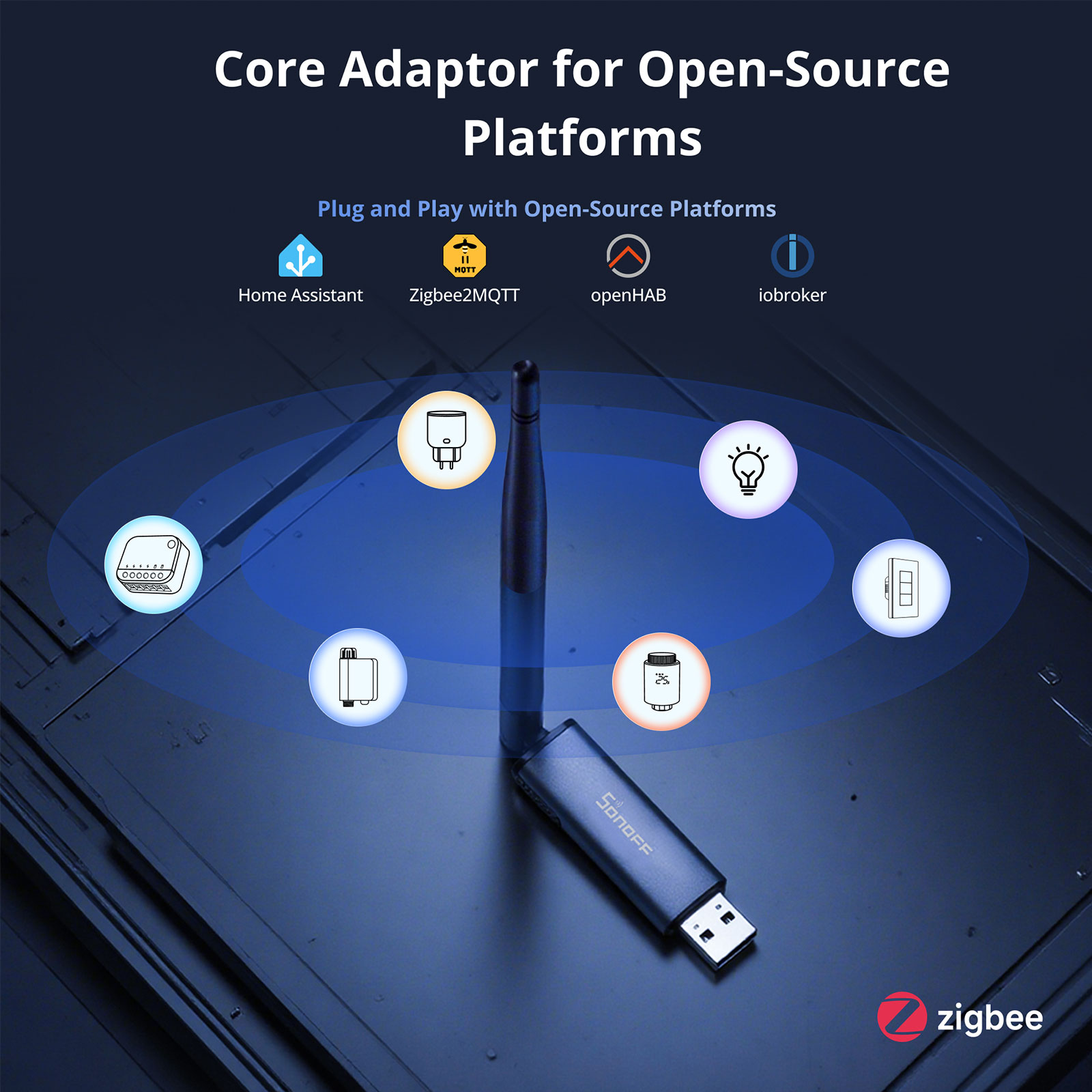 SONOFF Dongle Plus MG24 Zigbee – Zigbee Coordinator Stick Bewertung und Preis