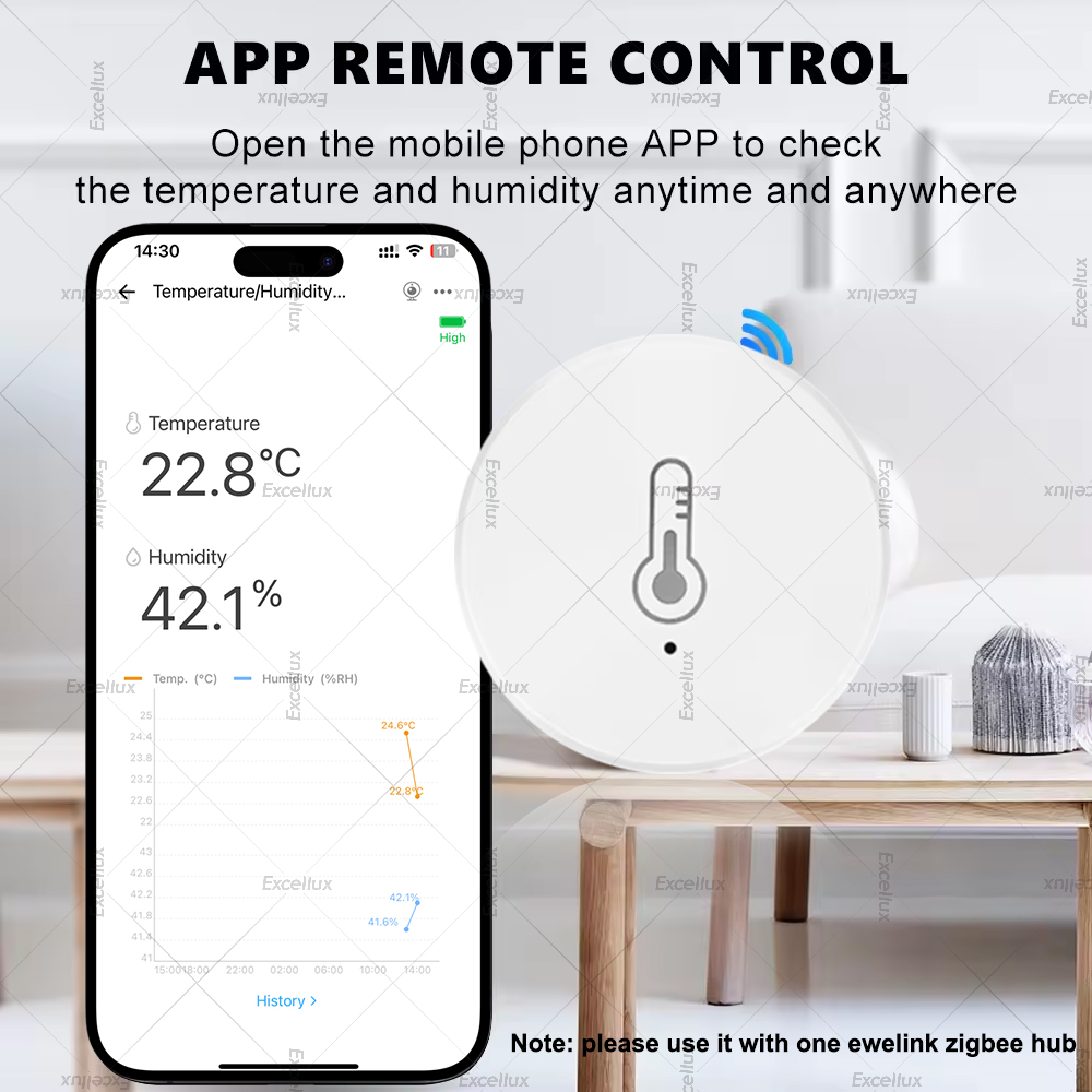 EWelink Smart Zigbee Temperatu – Home Automation Technology Bewertung und Preis