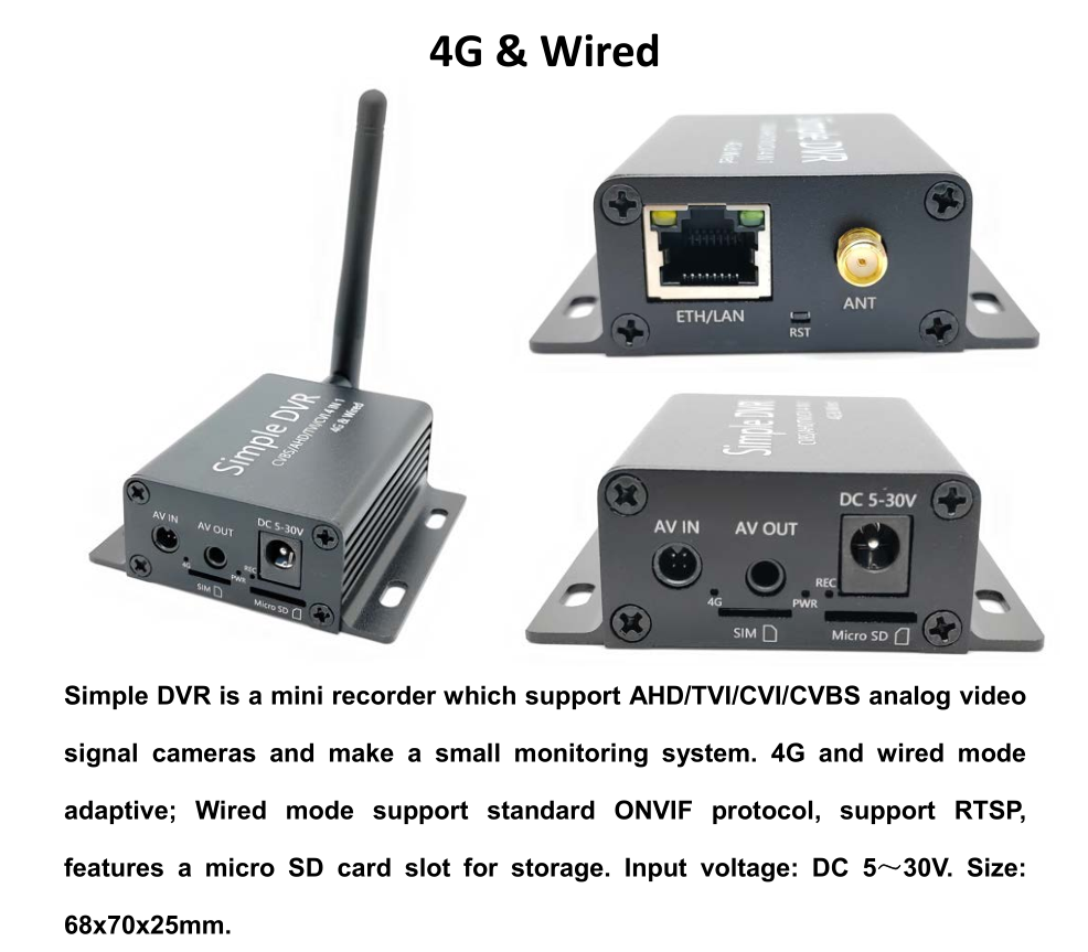 NEUE CCTV Super Mini DIY HD-Ka – Home Automation Diy Kit Bewertung und Preis