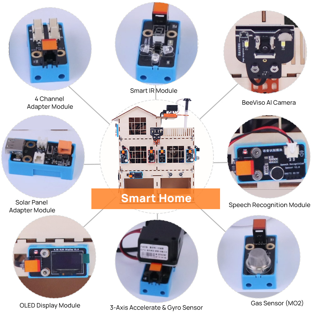 STEM DIY KI Smart Home Kit Pro – Home Automation Diy Kit Bewertung und Preis